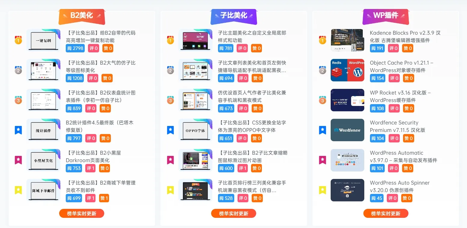 子比兔素材子主题(本站所用子主题)