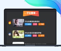 子比首页排行榜三列美化兼容手机端兼容黑夜模式（仿自macgf.com）