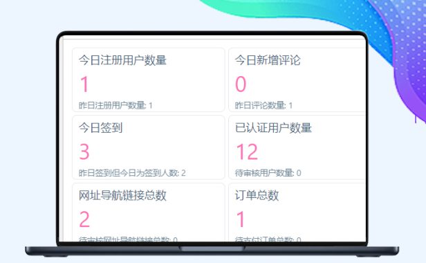 【子比兔出品】B2仪表盘统计图表插件（李初一仿自子比）