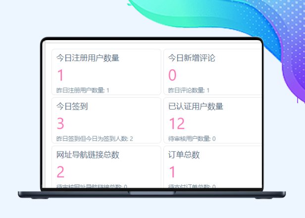 【子比兔出品】B2仪表盘统计图表插件（李初一仿自子比）